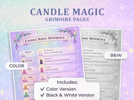 Candle Magic Reference Printable | Color Correspondence Guide