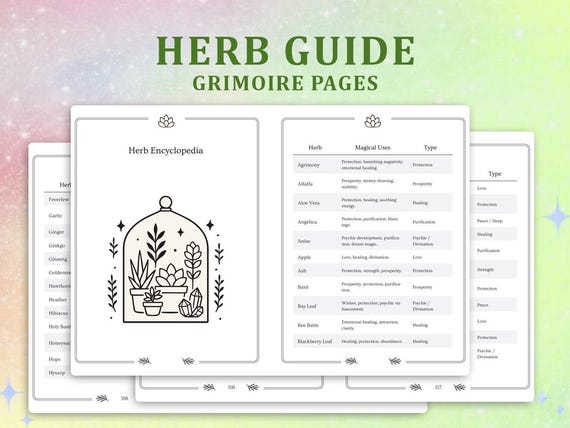 Herb Encyclopedia Printable | Witchcraft Grimoire Pages